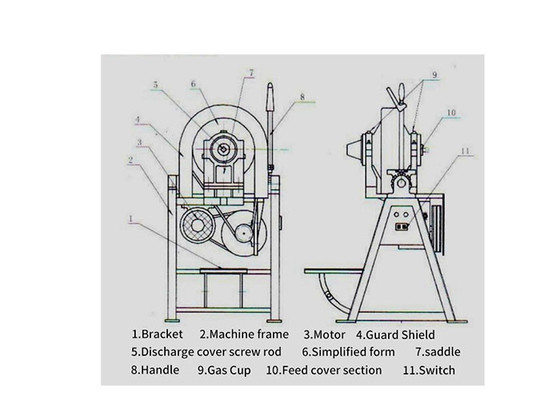 مختبر XMQ350 * 160 طاحونة كرة مخروطية لطحن العينات بقدرة 4 كجم وحجم جسيمات الخروج من الشبكة 200 عند 380V-50Hz