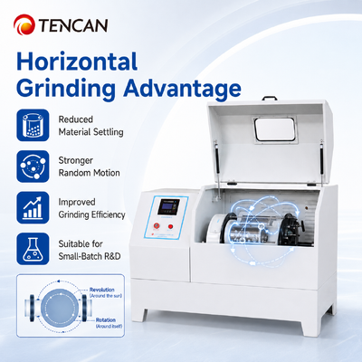 Industrial Horizontal Planetary Ball Mill with Four-Jar Simultaneous Grinding and Variable Frequency Control for High-Speed Mixing