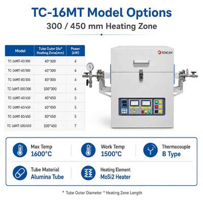 TENCAN TC-16MT 1600C MoSi2 سخان أنبوب الفرن B نوع الحرارية الألومينا أنبوب مختبر كهربائي تلبد فرن المعالجة الحرارية