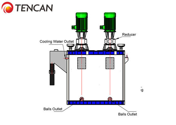 Tencan 12000L 220KW 4.5-6.5 T / H سعة الكاولين طحن الماكينة ، مطحنة خلية الاصطدام
