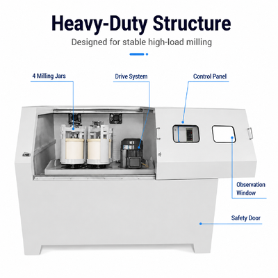 4L Omnidirectional Planetary Ball Mill with 360 Degree Grinding and 70-670 RPM Speed for Laboratory Use